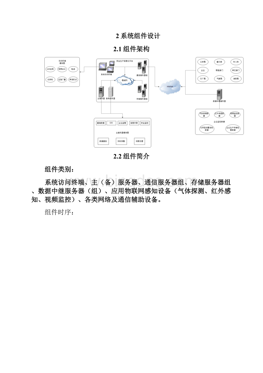 安全生产信息化平台设计方案.docx_第3页
