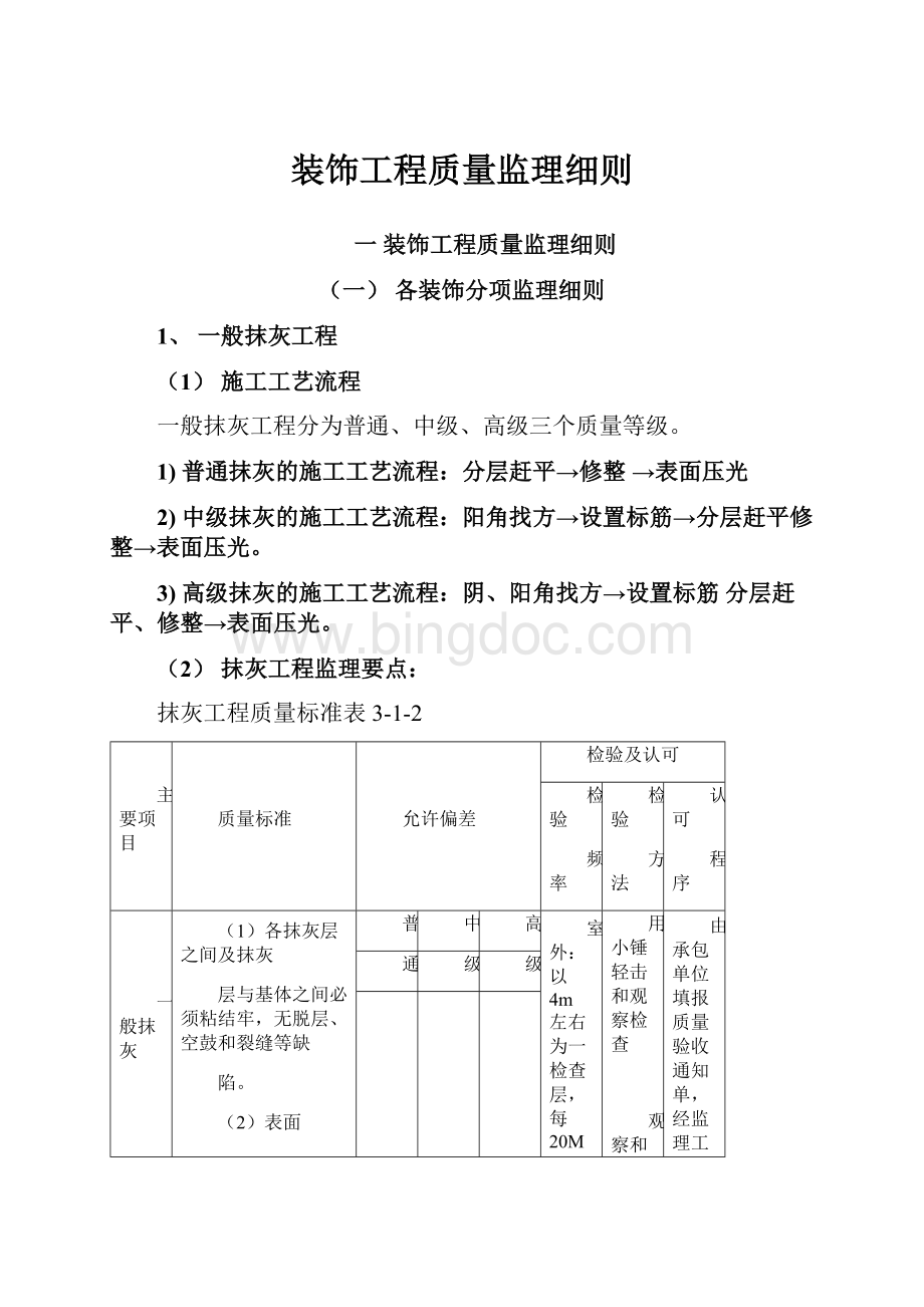 装饰工程质量监理细则.docx_第1页