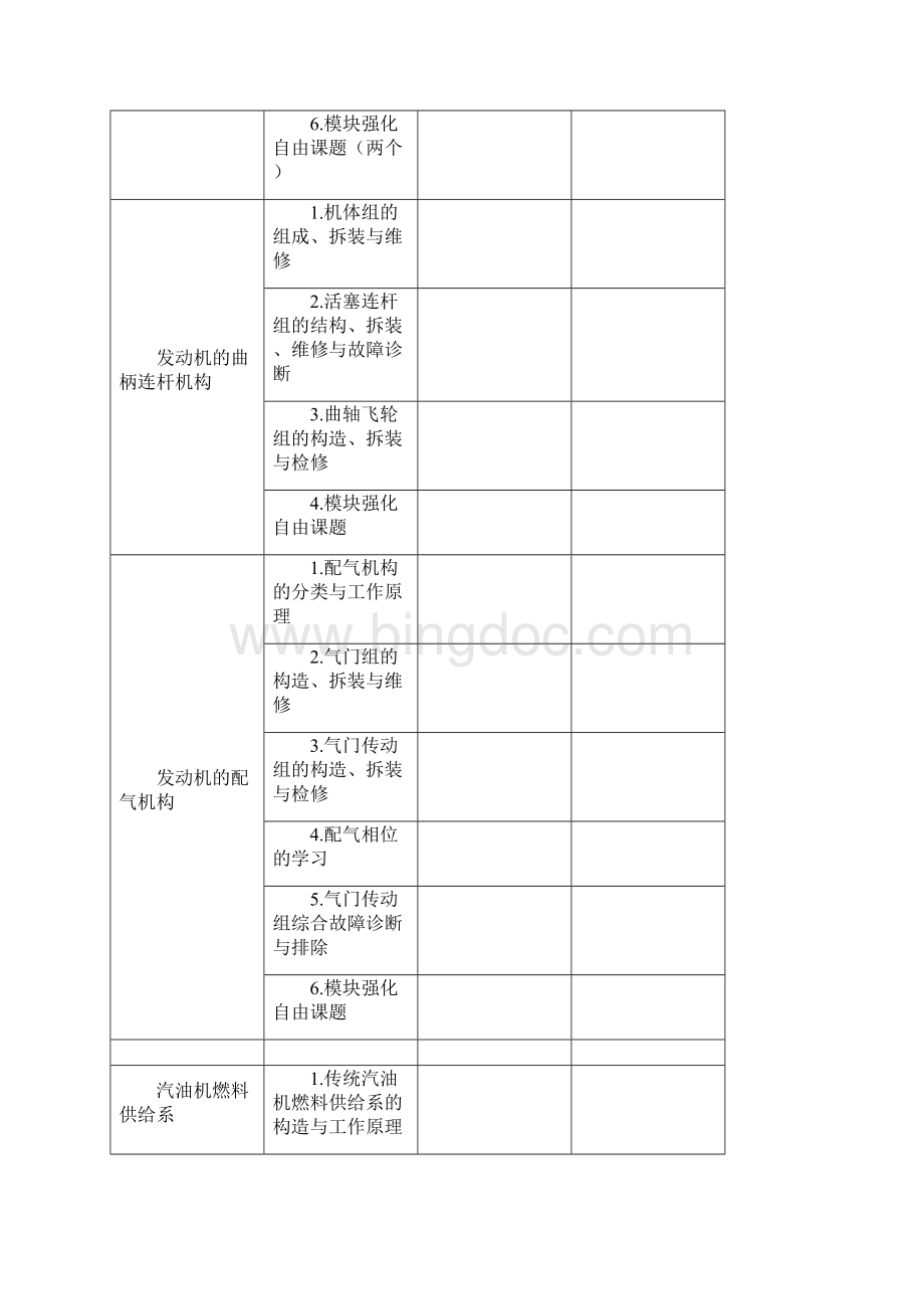 汽车专业理论实践一体化教学规划分析解析.docx_第3页