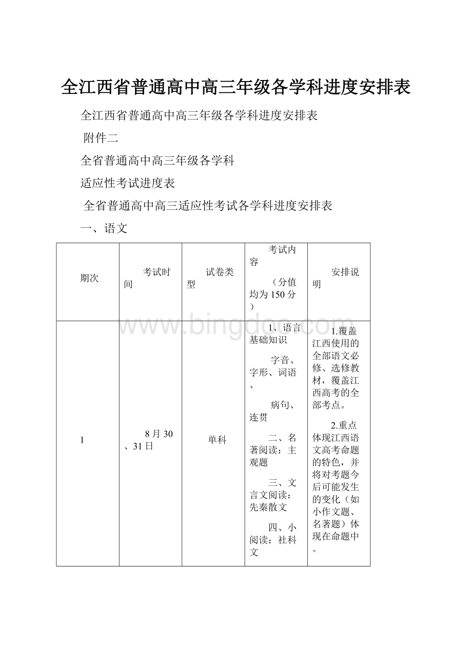 全江西省普通高中高三年级各学科进度安排表.docx_第1页