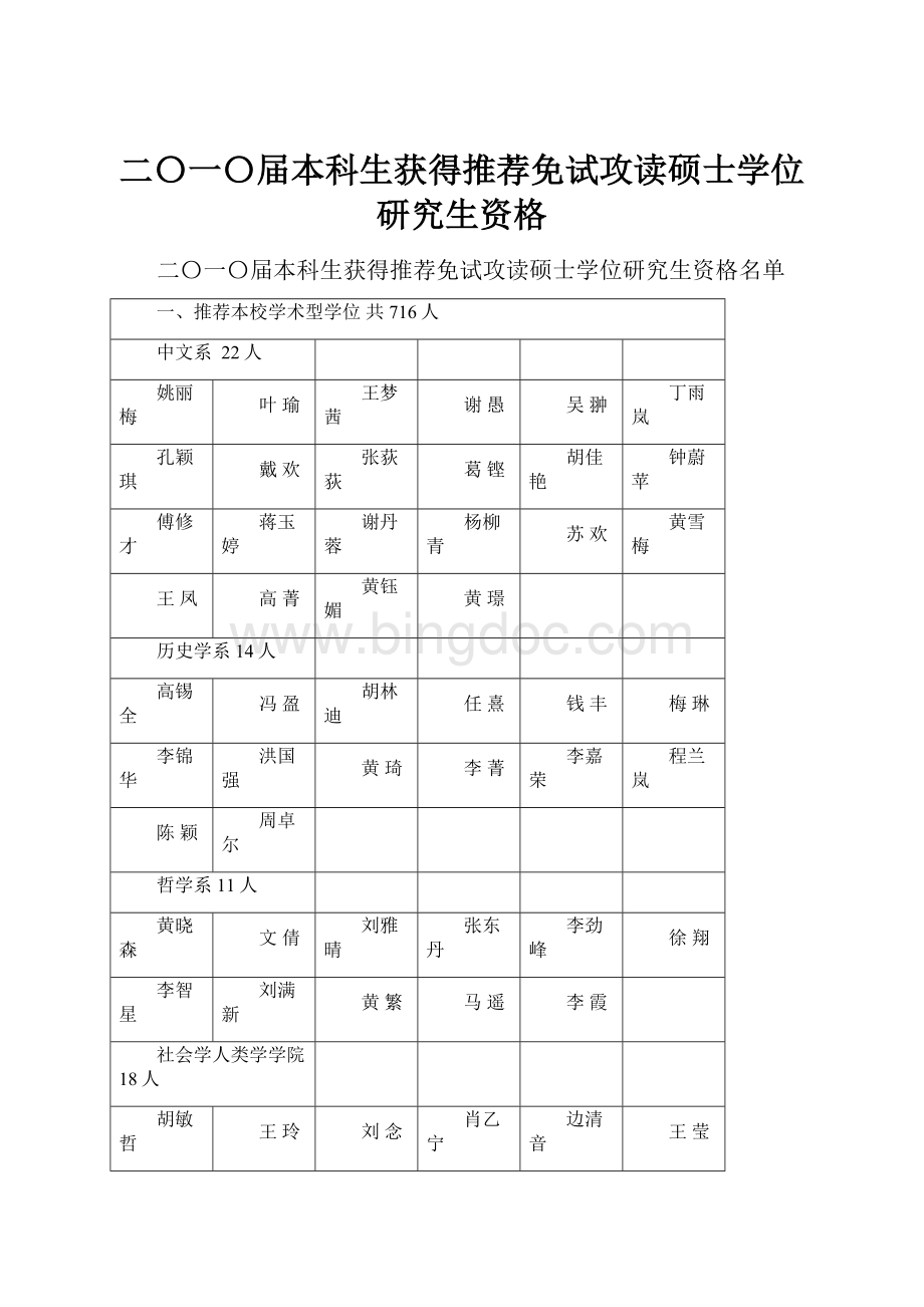 二〇一〇届本科生获得推荐免试攻读硕士学位研究生资格.docx_第1页