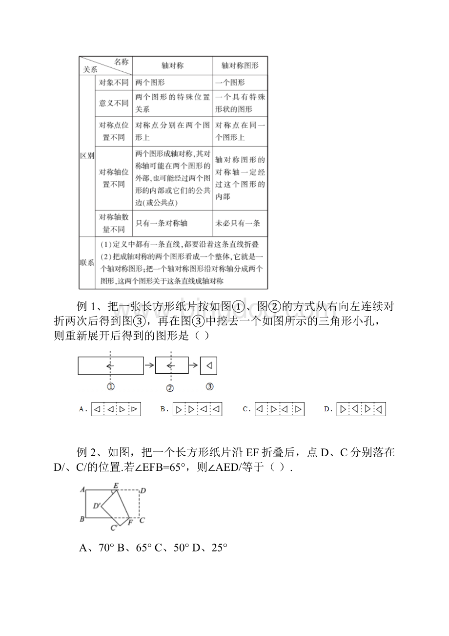 沪科版八年级数学上册第15章 轴对称图形与等腰三角形知识例题讲解与练习.docx_第2页