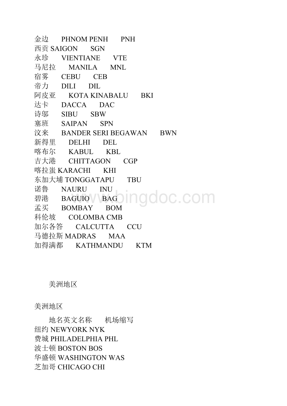 世界常用机场全称和缩写.docx_第3页