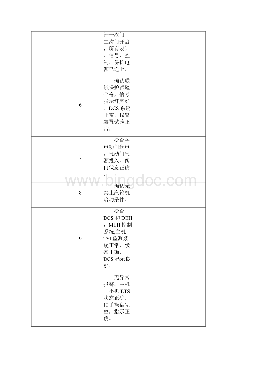 041号机极热态启动操作票.docx_第2页