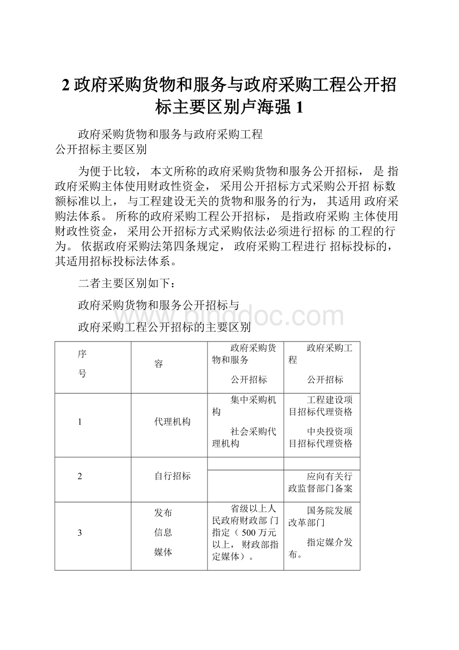 2政府采购货物和服务与政府采购工程公开招标主要区别卢海强1.docx