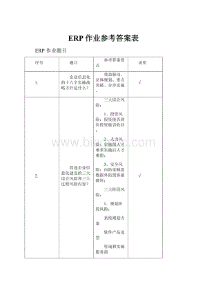 ERP作业参考答案表.docx