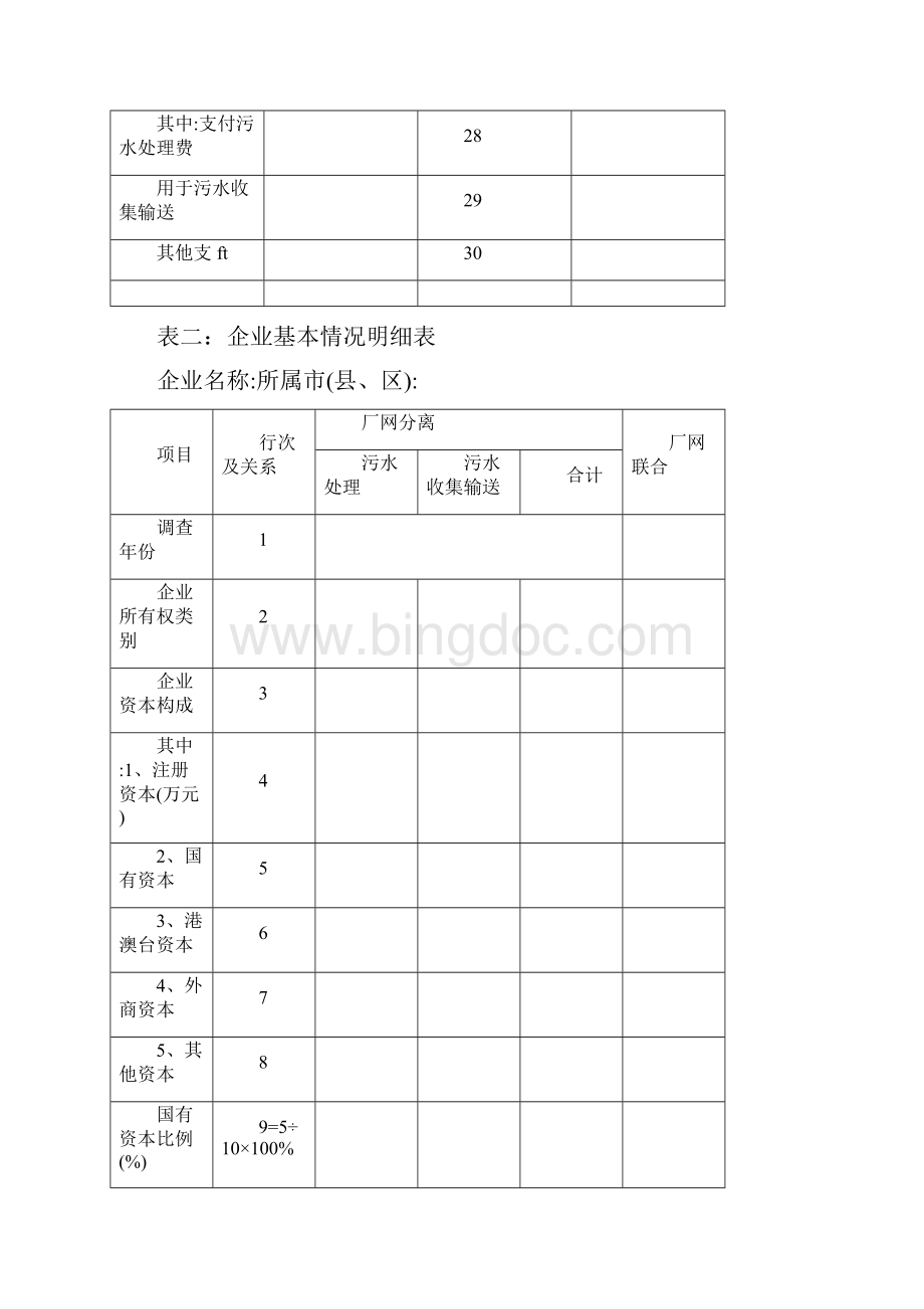 成本管理污水处理成本监审表.docx_第3页