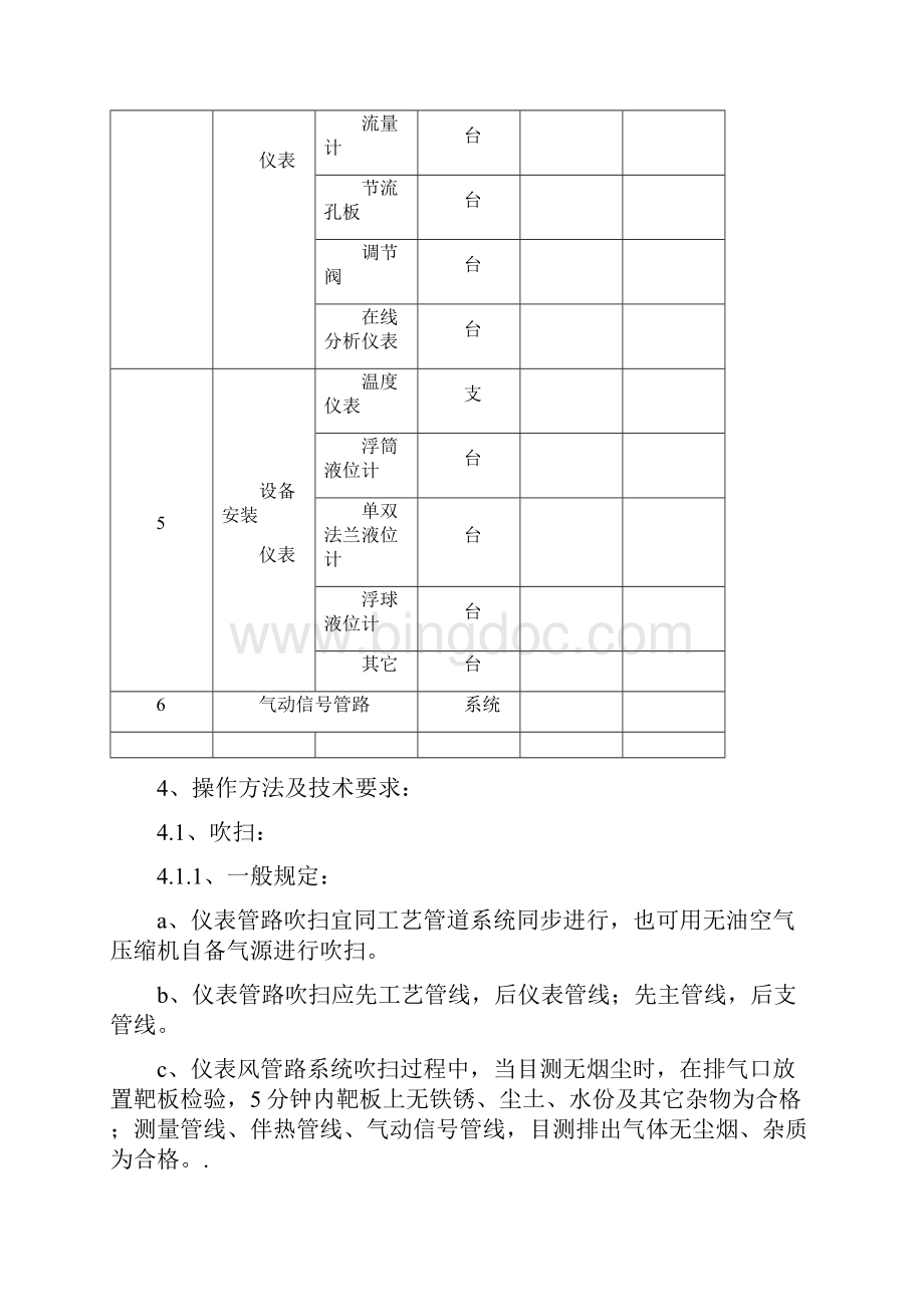 仪表管路吹扫试压方案.docx_第2页