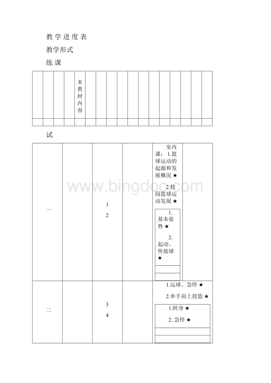 中学篮球课教案全集.docx_第2页