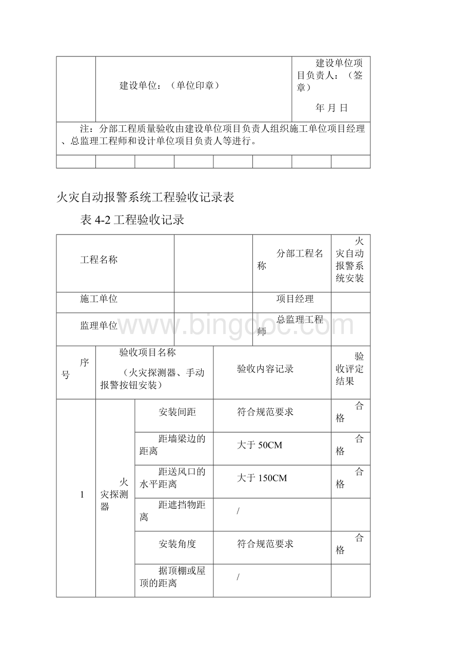 火灾自动报警系统工程验收记录.docx_第3页