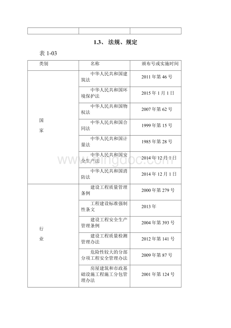 北京七一棉织厂清河西街71号住宅结构设计项目施工组织设计.docx_第2页