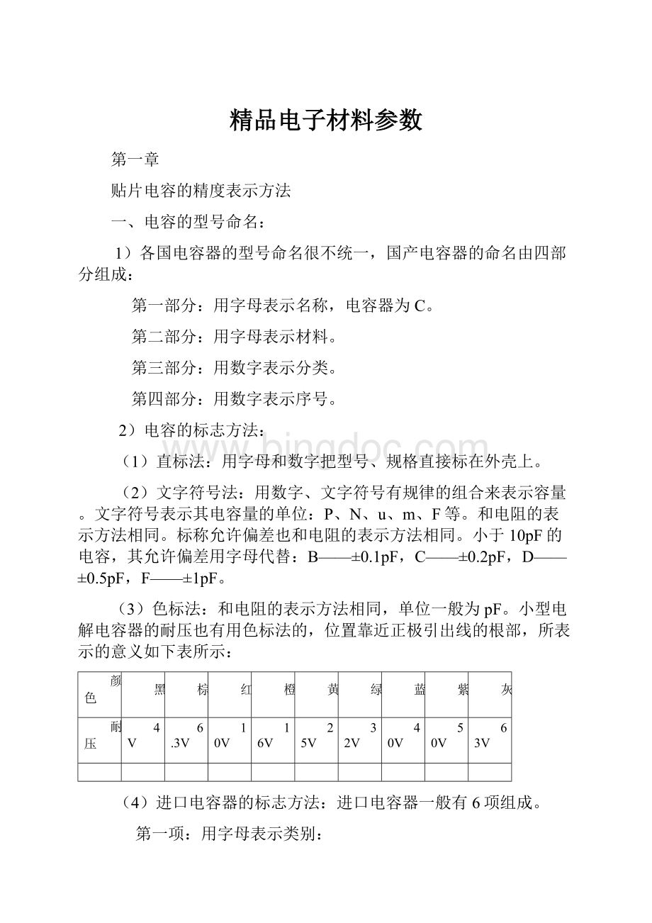 精品电子材料参数.docx