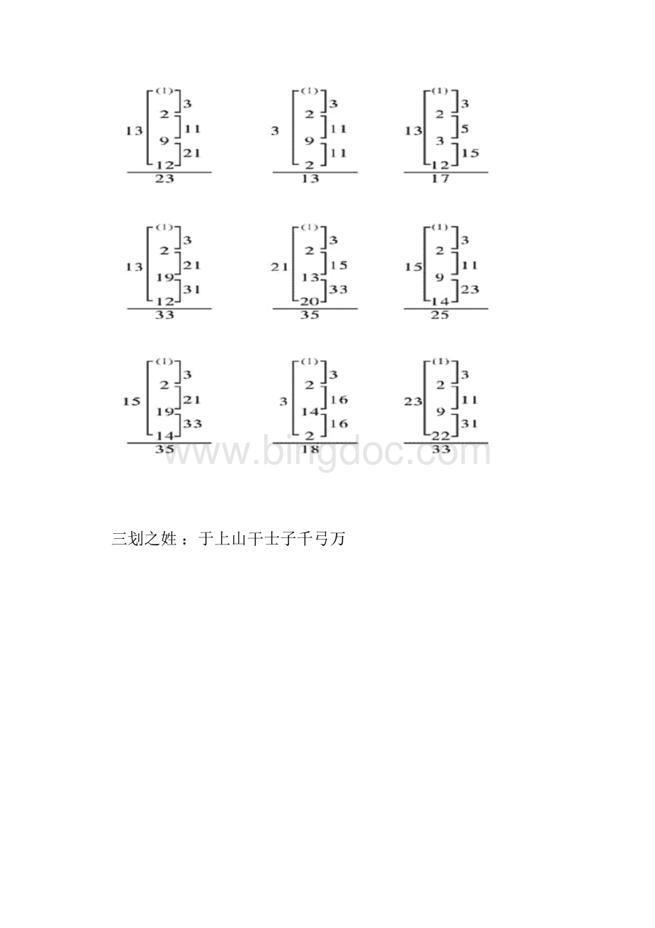 起名最佳笔划组合三才五格取名法最权威大师编著.docx_第3页