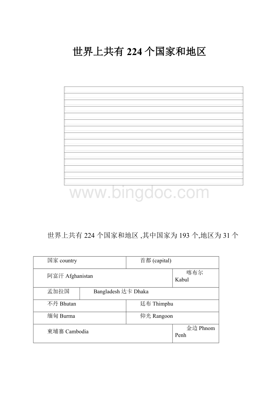 世界上共有224个国家和地区.docx_第1页