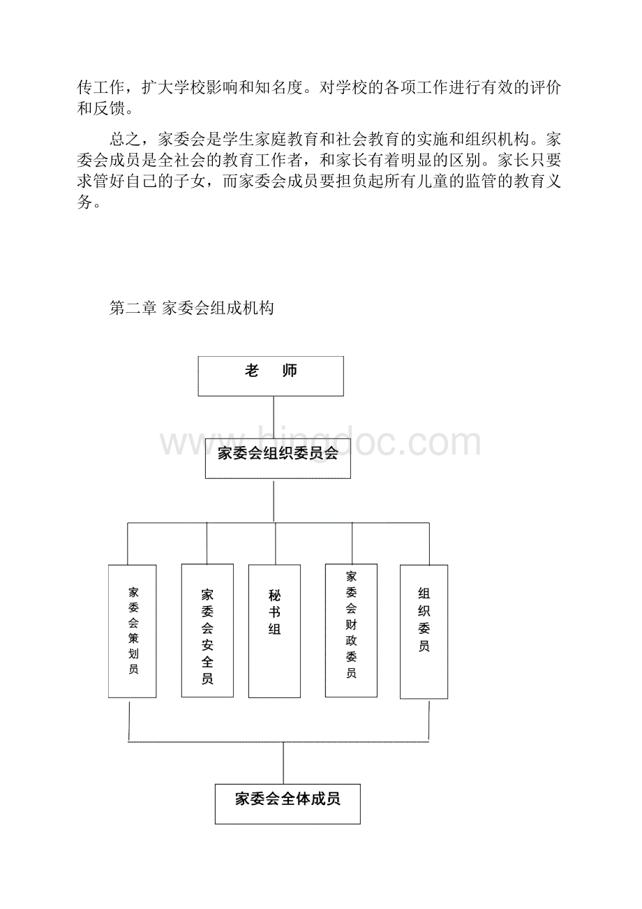 家委会章程.docx_第3页