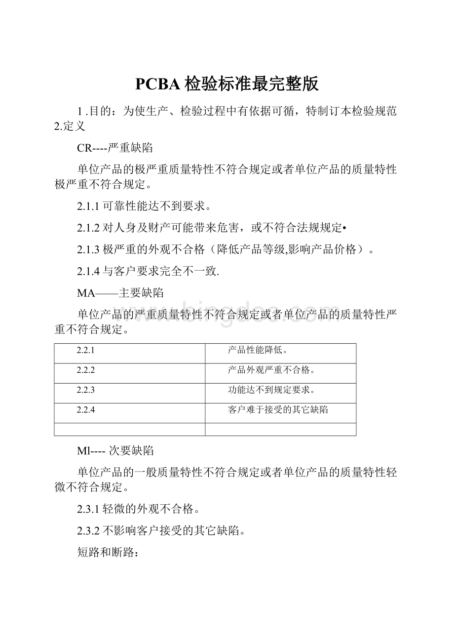 PCBA检验标准最完整版.docx