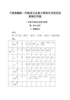 下册部编版一年级语文总复习资料生字组词完美版打印版.docx