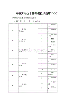 网络实用技术基础模拟试题库DOC.docx