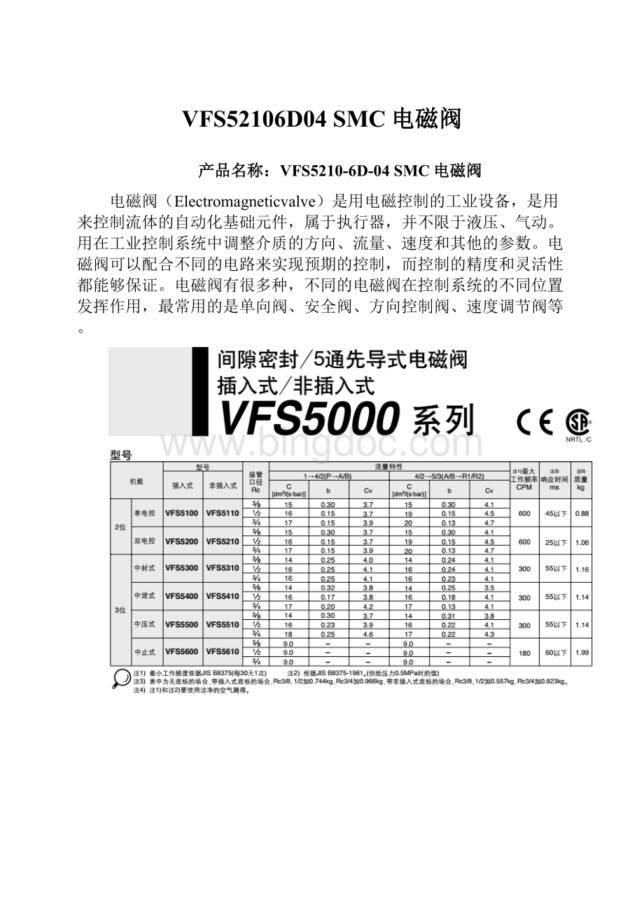 VFS52106D04 SMC电磁阀.docx
