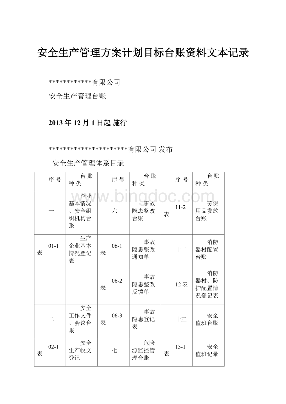 安全生产管理方案计划目标台账资料文本记录.docx