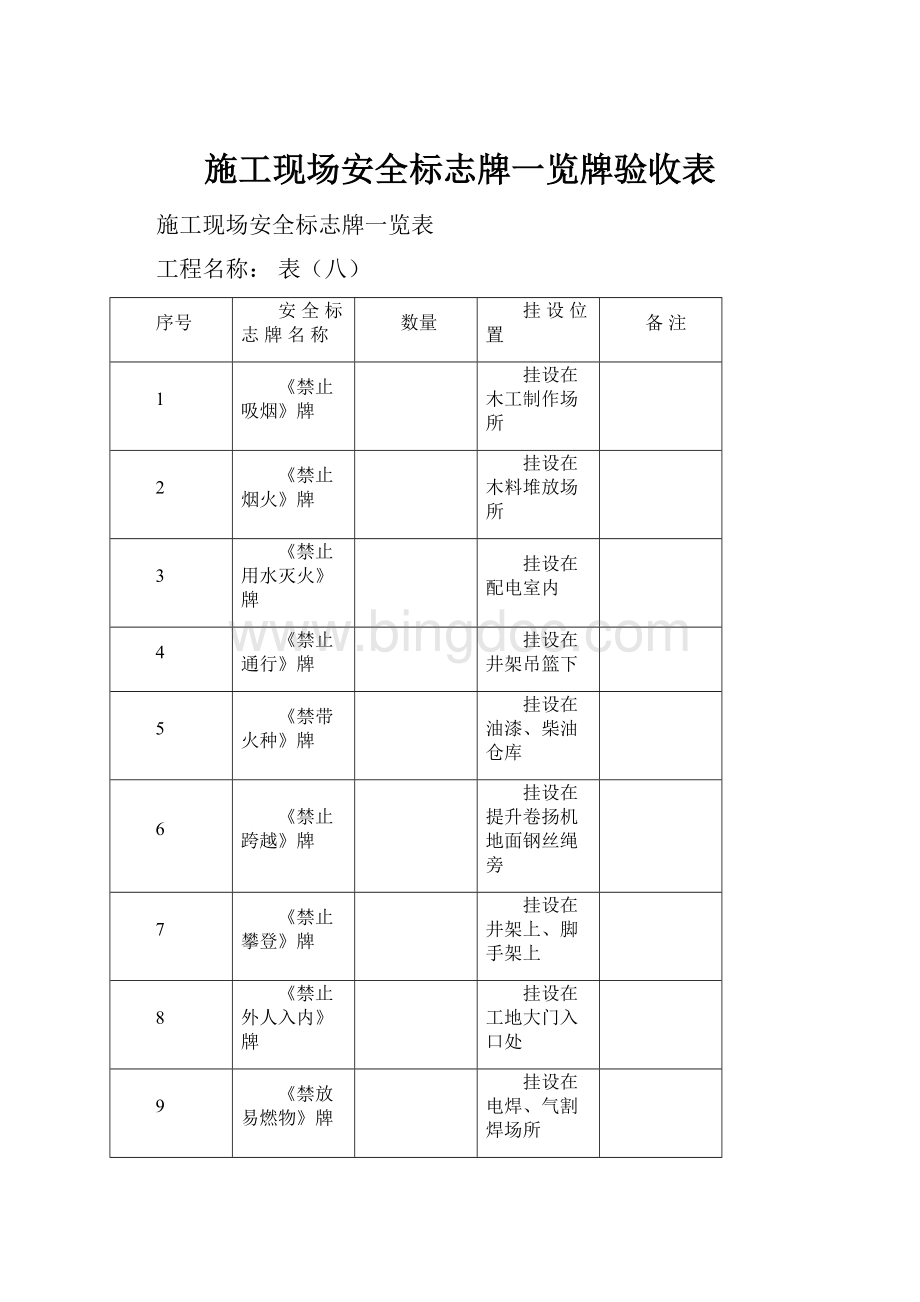 施工现场安全标志牌一览牌验收表.docx