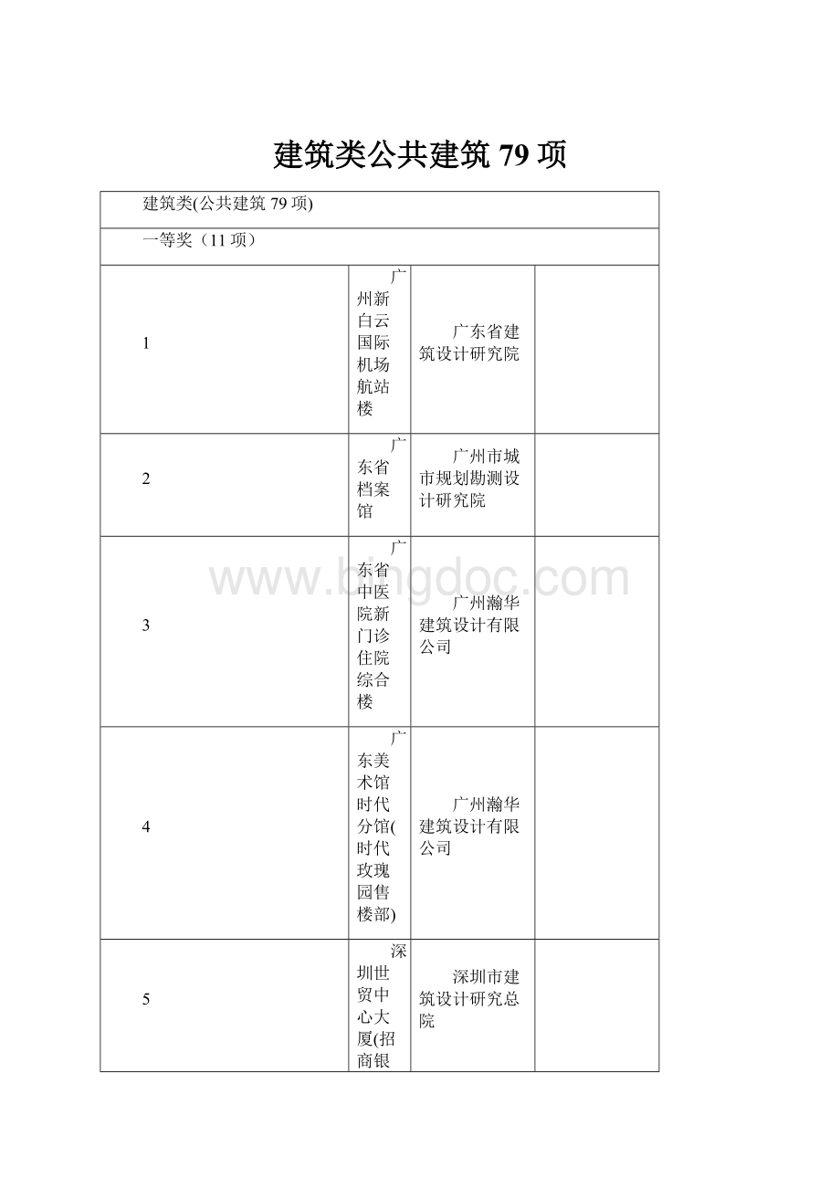 建筑类公共建筑79项.docx_第1页