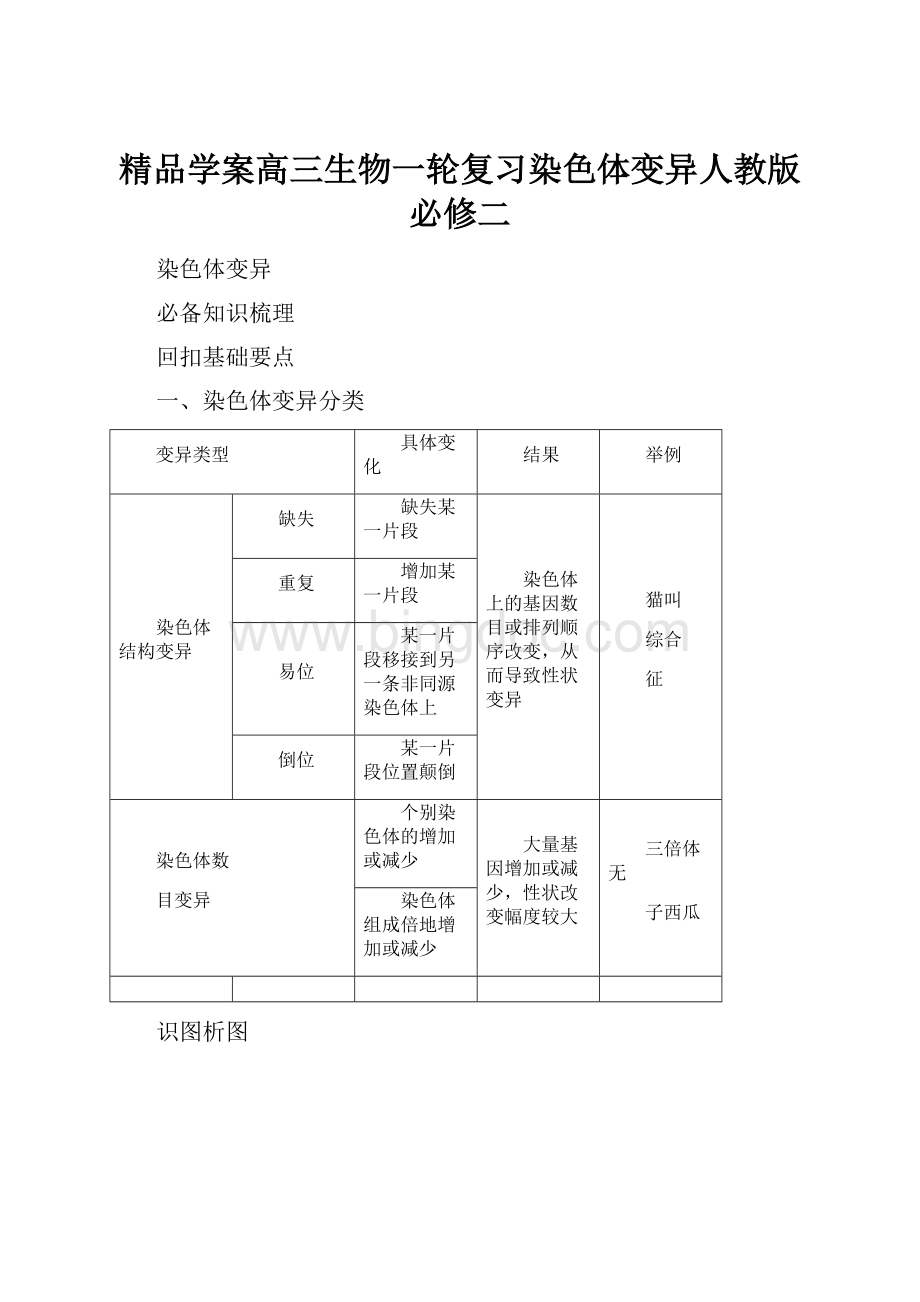 精品学案高三生物一轮复习染色体变异人教版必修二.docx_第1页