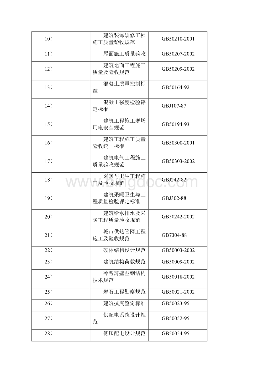 渤海银行后台服务中心工程施工组织设计.docx_第2页