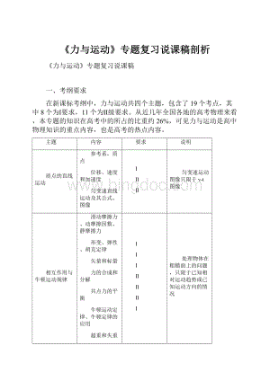 《力与运动》专题复习说课稿剖析.docx