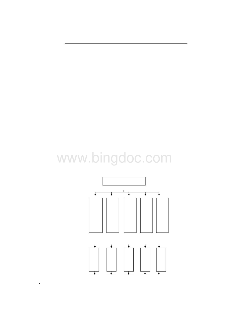 见证点W点停工待检点H点旁站点S点的工程质量监理计划及措施docx.docx_第2页