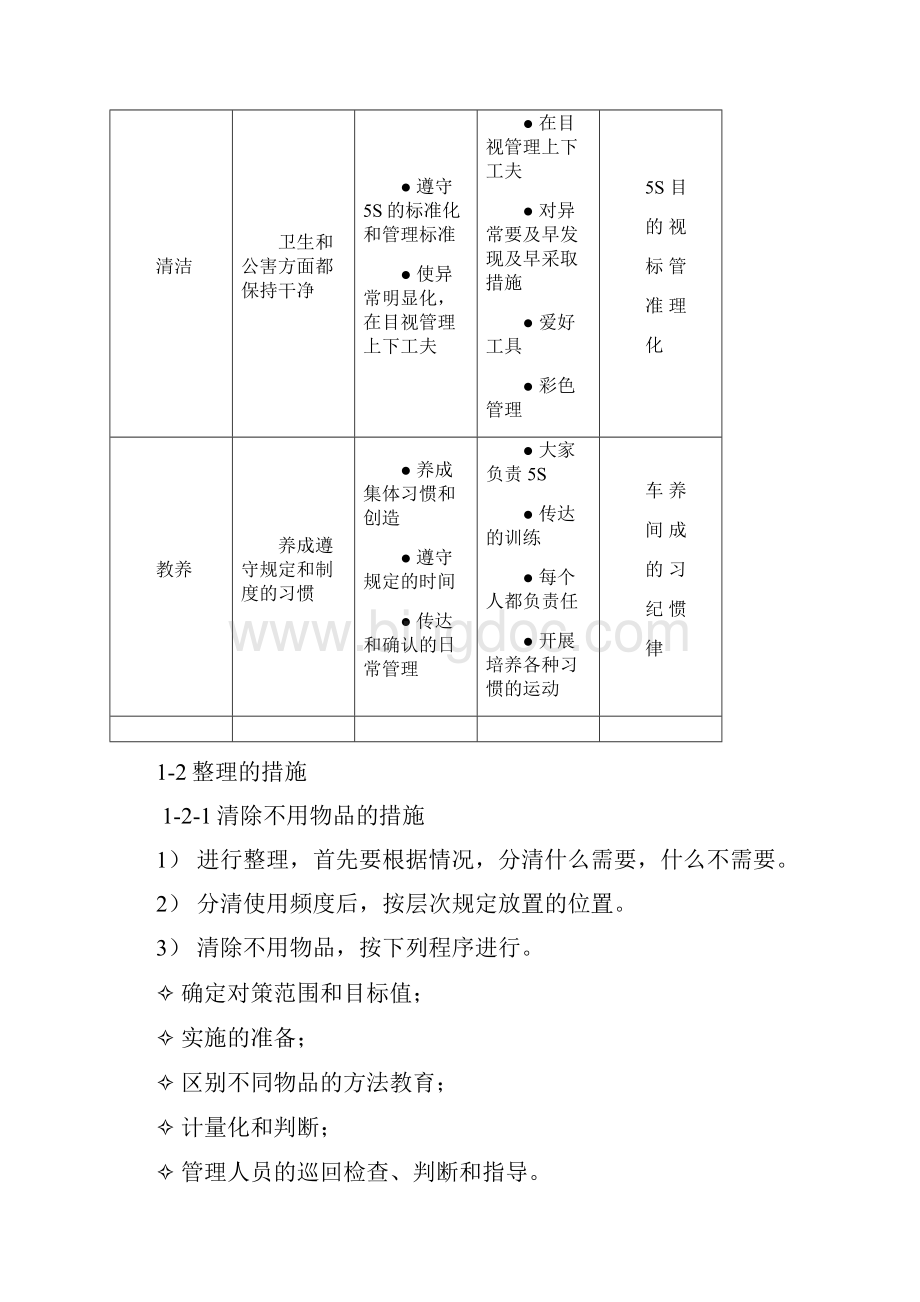 5S安全卫生管理手册.docx_第3页