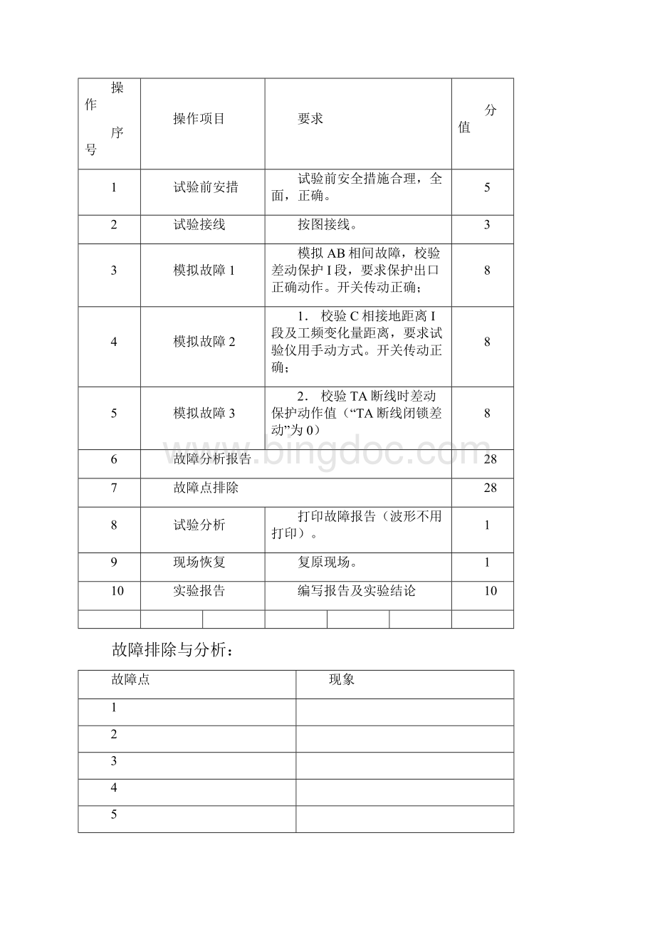 江苏省继电保护专业技能比武RCS931.docx_第3页