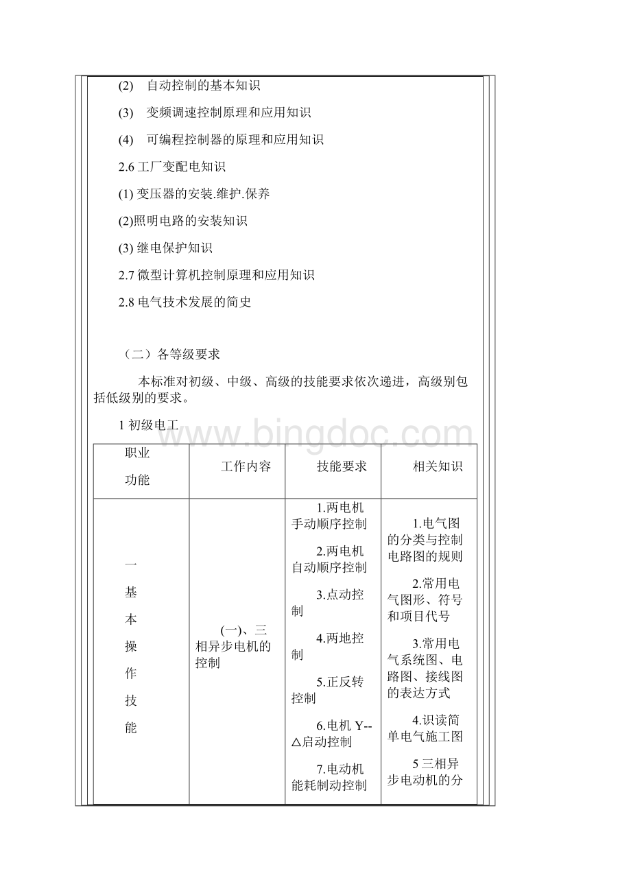 电工标准电工国家职业标准.docx_第3页