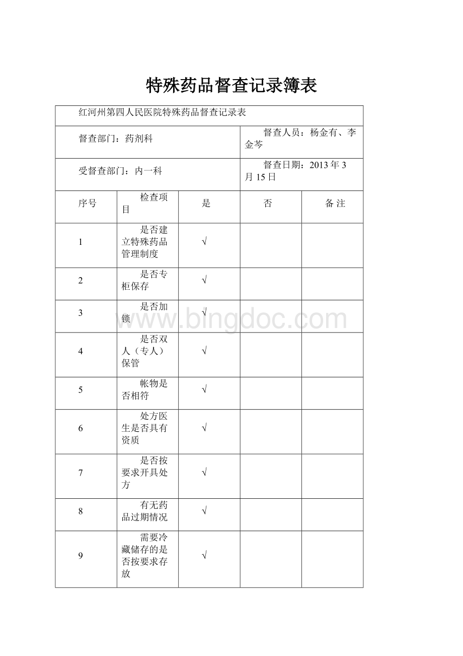 特殊药品督查记录簿表.docx