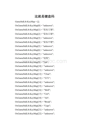 这就是键盘码.docx