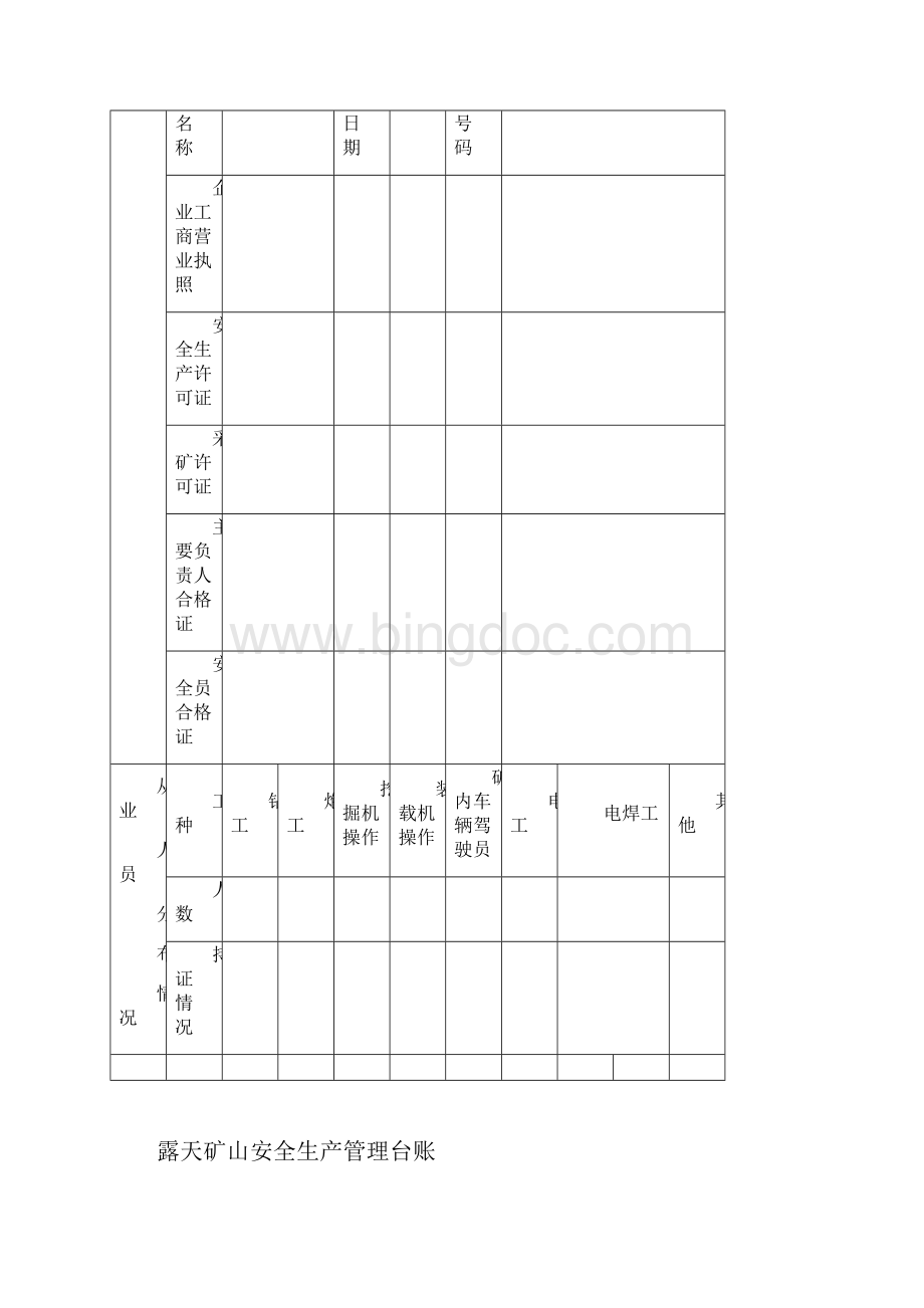 小型露天矿山企业安全生产管理台账.docx_第2页