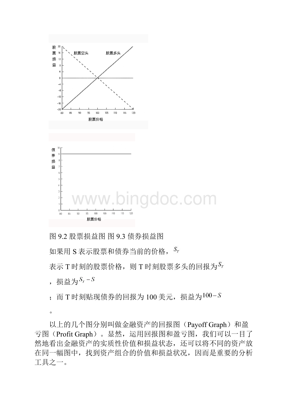 期权的回报和交易策略.docx_第3页