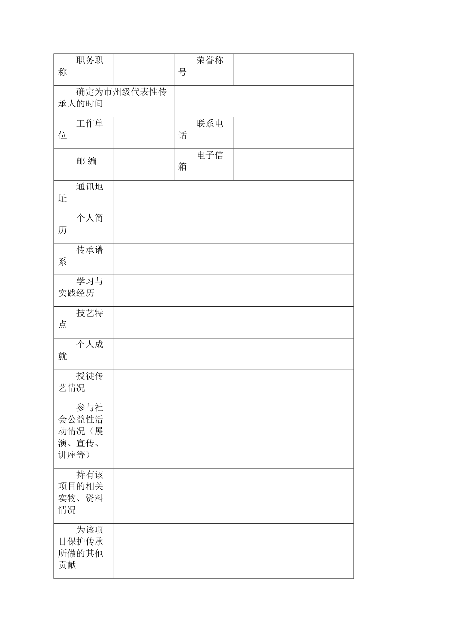 青海省第四批省级非物质文化遗产项目.docx_第3页