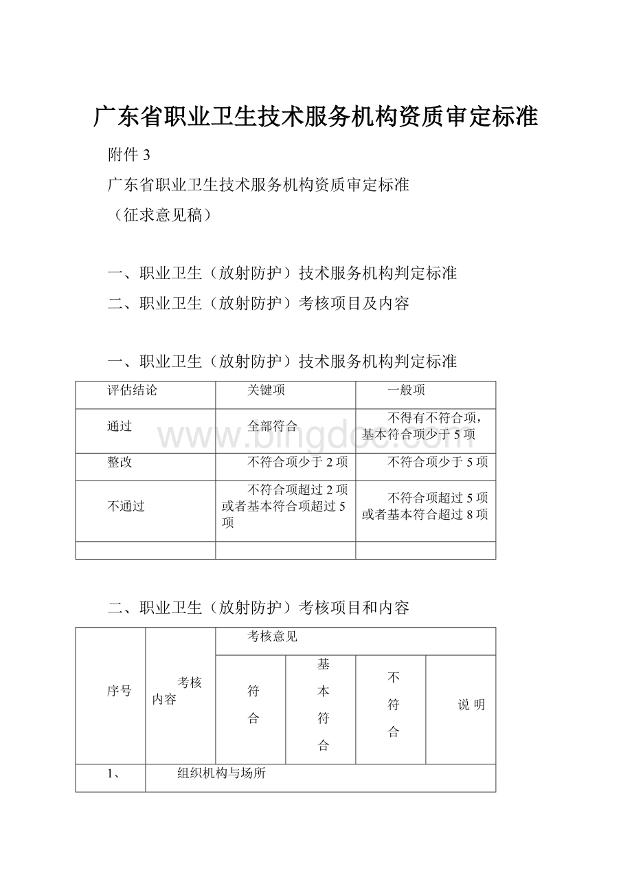 广东省职业卫生技术服务机构资质审定标准.docx