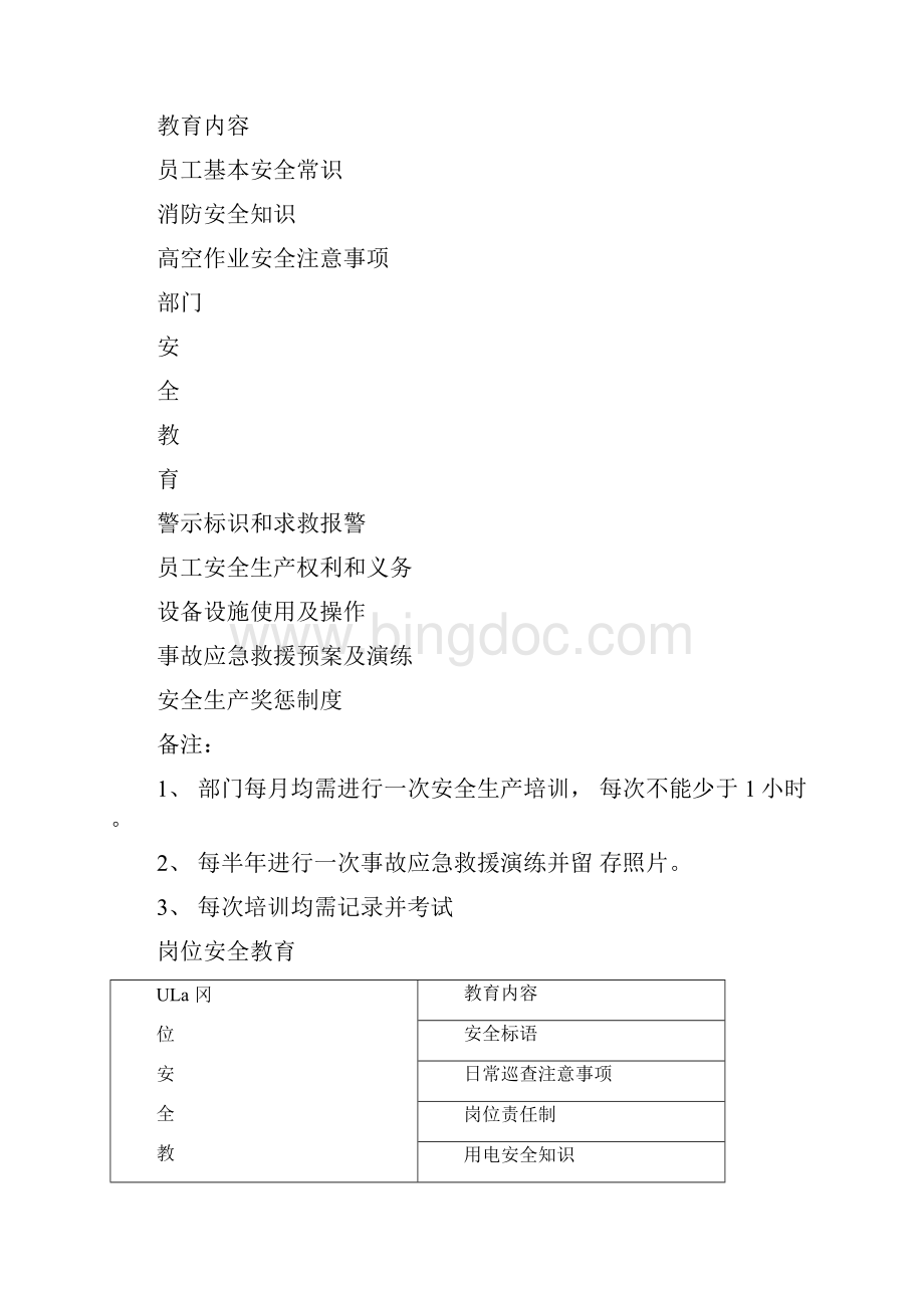 员工安全生产三级教育培训卡.docx_第2页