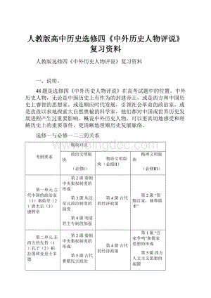 人教版高中历史选修四《中外历史人物评说》复习资料.docx