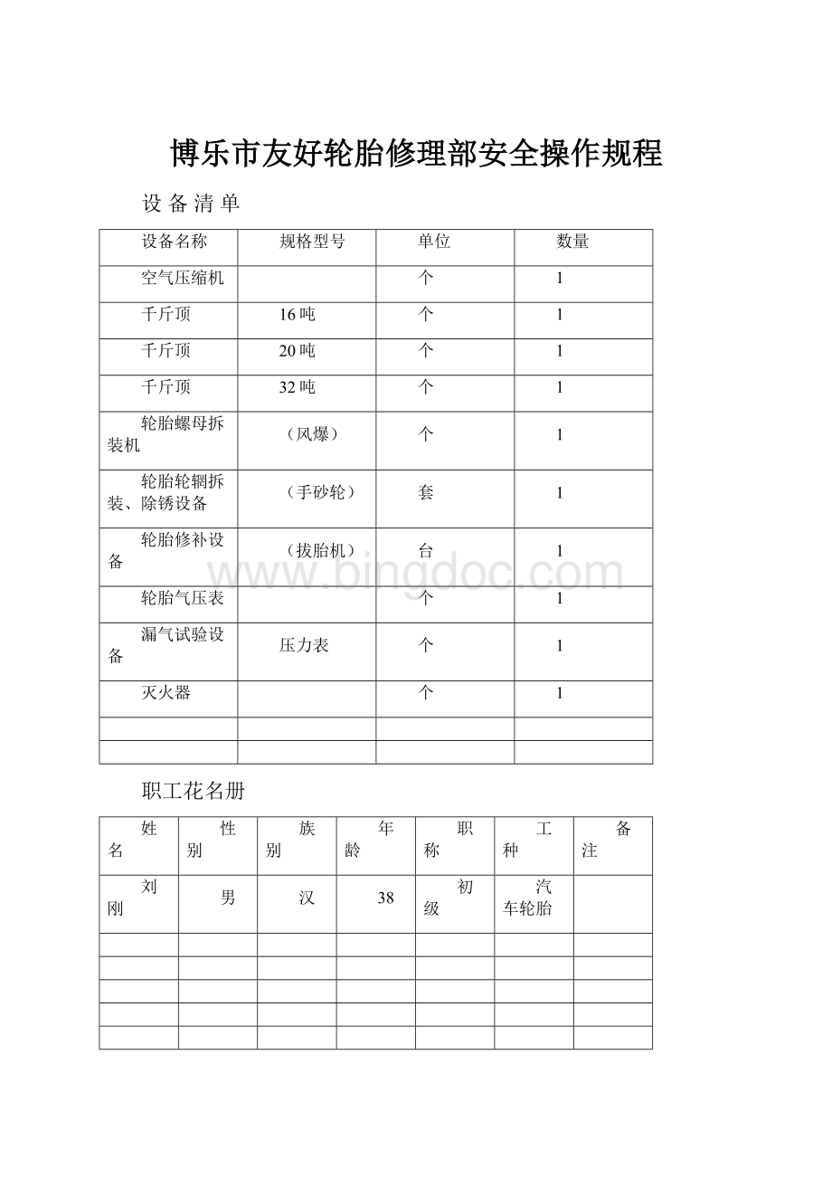 博乐市友好轮胎修理部安全操作规程.docx