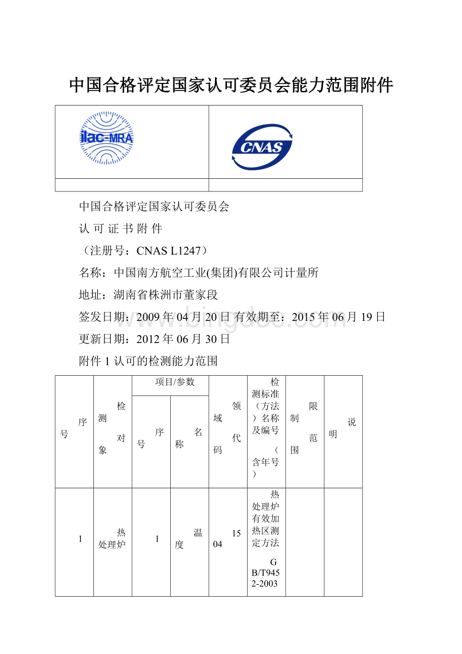 中国合格评定国家认可委员会能力范围附件.docx