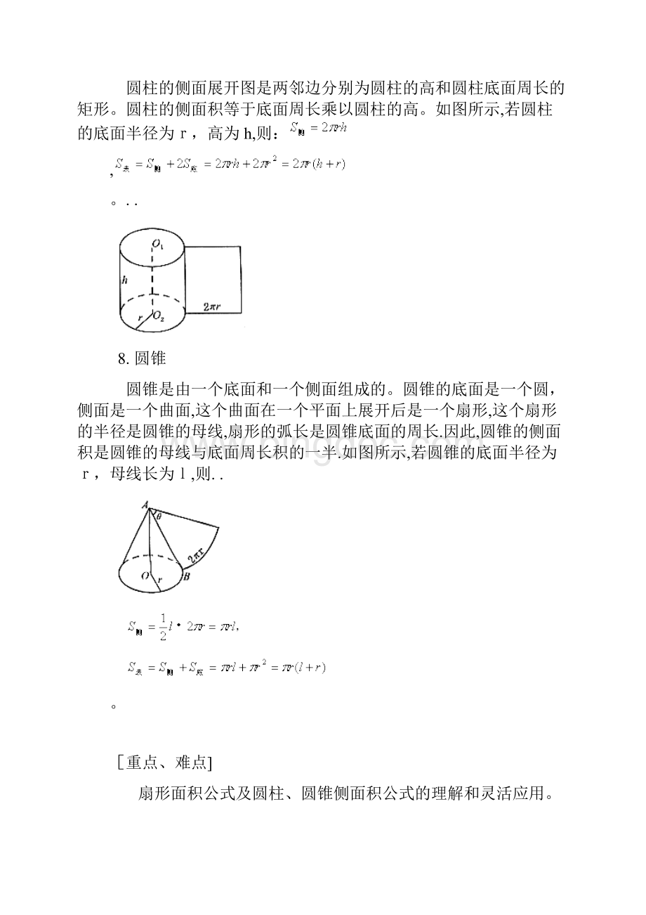 扇形圆柱圆锥面积公式及计算干货分享.docx_第2页
