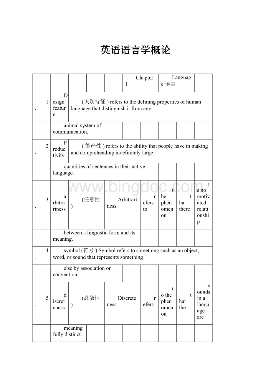 英语语言学概论.docx_第1页