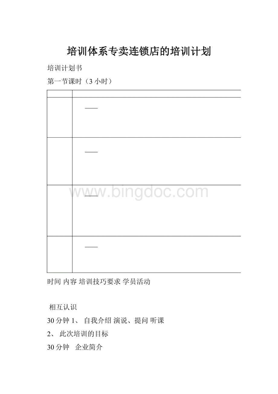 培训体系专卖连锁店的培训计划.docx