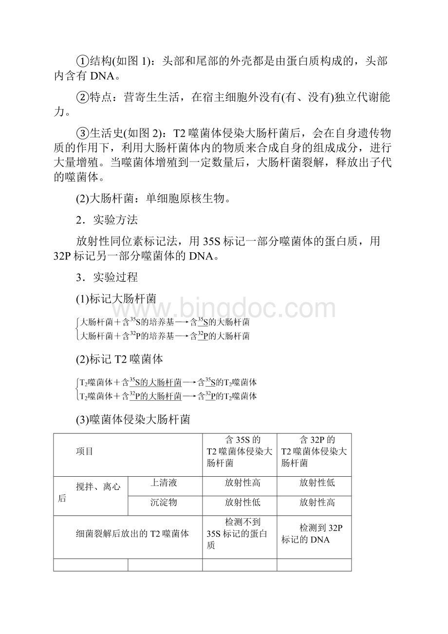 江苏省高中生物必修二第四章第一节第一课时探索遗传物质的过程.docx_第3页