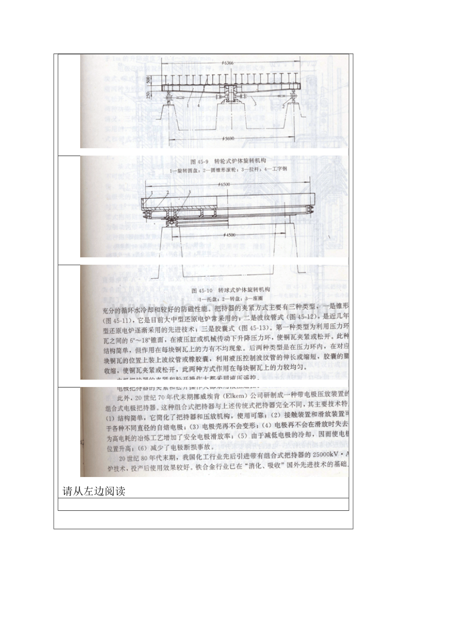 交流还原电炉机械设备的结构选型.docx_第3页