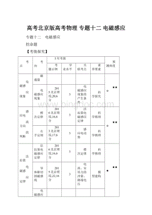 高考北京版高考物理 专题十二 电磁感应.docx