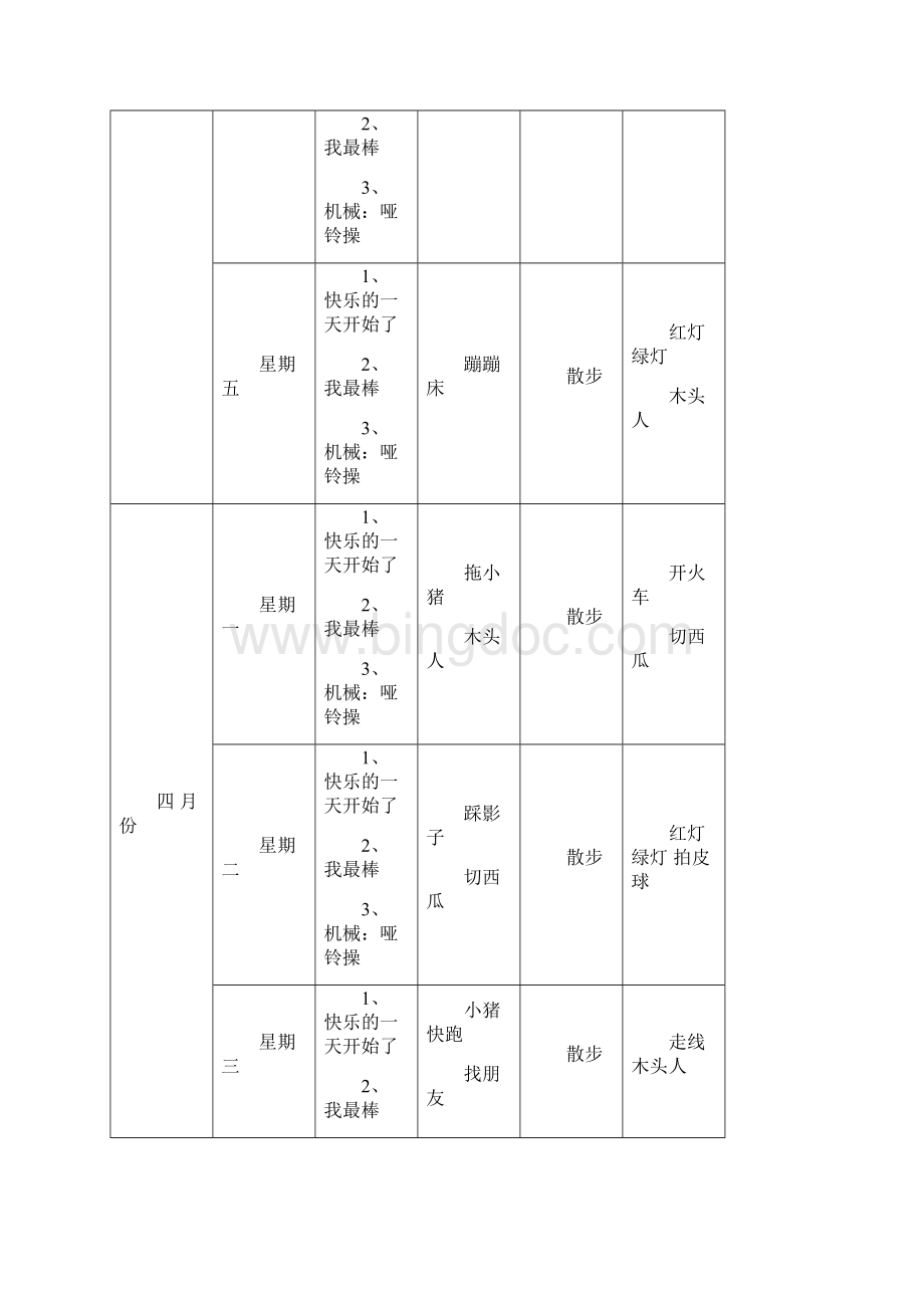 阳光幼儿园春季各班周户外活动安排表.docx_第2页